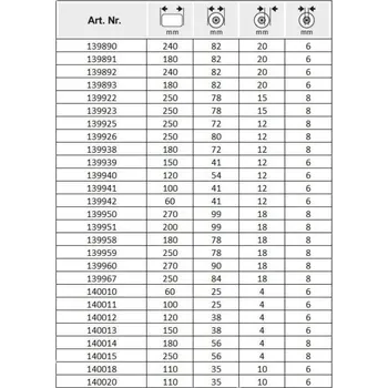 Malířský váleček Váleček FLOCK, 110/35/10/6 mm, 2 ks, ENPRO