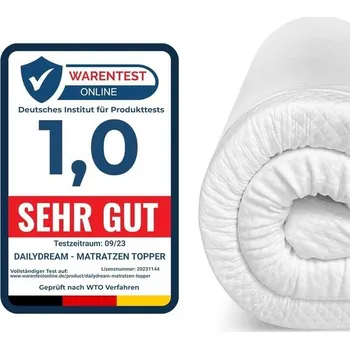 Chránič matrace Chránič na matraci Dailydream MWH-3079