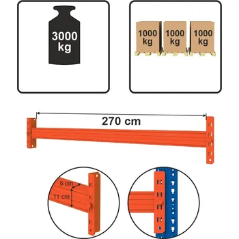 Dílenský regál Nosník Mecalux L-270 cm 11×5 cm, nosnost 3000 kg, oranžový