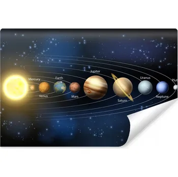 Fototapeta Fototapeta Sluneční Soustava v Angličtině 3D 180x120