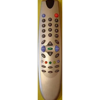 Dálkový ovladač Neoriginální dálkový ovladač - HOMETECH RC244