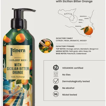 Stylingový přípravek Gel na vlasy a tělo ITINERA Daily Recharge 370ml - Doplnitelná láhev