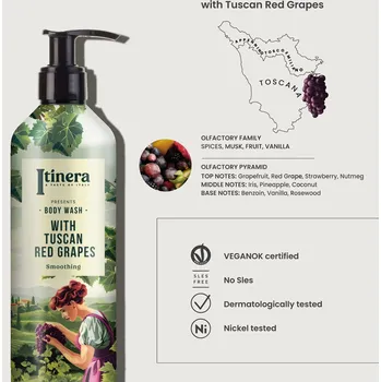 Sprchový gel Zjemňující Sprchový gel ITINERA Smoothing 370 ml - Doplnitelná láhev