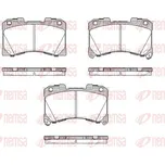 Sada brzdových destiček, vždy 4 kusy v sadě REMSA 1955.02