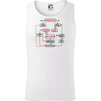 Pánské termoprádlo Návod funguje to? - Tílko pánské Core - 2XL ( Bílá )