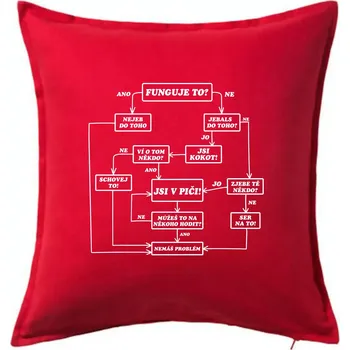 Polštář Návod funguje to? - Polštář 50x50 - 50x50 - Pouze potah ( Červená )