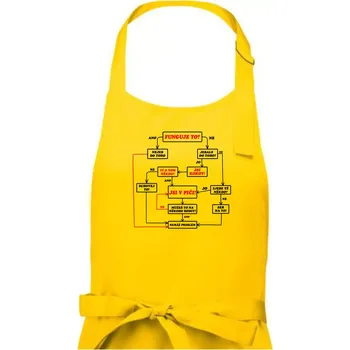 Kuchyňská zástěra Návod funguje to? - Dámská zástěra na vaření - Univerzální velikost ( Žlutá )