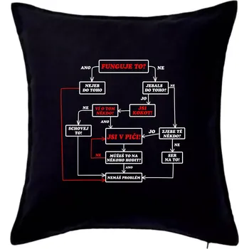 Polštář Návod funguje to? - Polštář 50x50 - 50x50 - Pouze potah ( Černá )