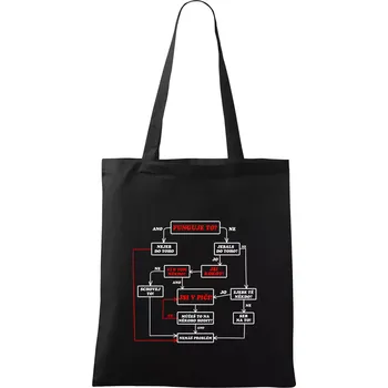 Návod funguje to? - Taška bavlněná - 42 x 38 cm ( Černá )