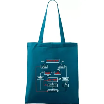 Návod funguje to? - Taška bavlněná - 42 x 38 cm ( Petrolejová )