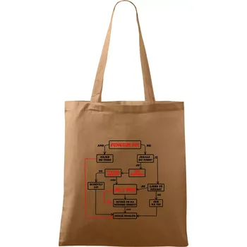 Nákupní taška Návod funguje to? - Taška bavlněná - 42 x 38 cm ( Cappuccino )