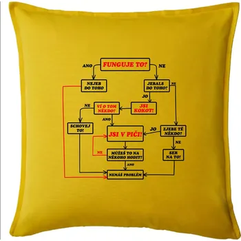 Polštář Návod funguje to? - Polštář 50x50 - 50x50 - Pouze potah ( Žlutá )