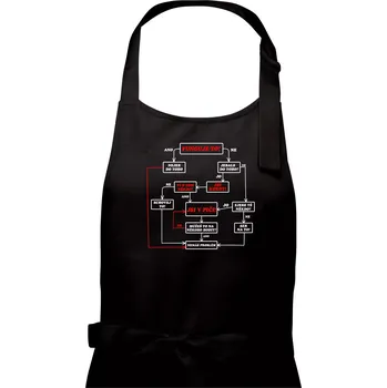 Kuchyňská zástěra Návod funguje to? - Pánská zástěra na vaření - Univerzální velikost ( Černá )