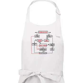 Kuchyňská zástěra Návod funguje to? - Pánská zástěra na vaření - Univerzální velikost ( Bílá )