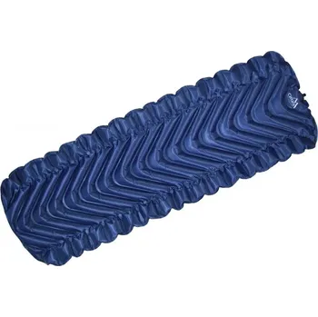 Karimatka Nafukovací Podložka Matrace Nafukovací ultralehká pikniková deka