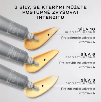 Péče o oční okolí Medik8 Crystal Retinal® Ceramide Eye - Omlazující oční krém Síla: Crystal Retinal Ceramide Eye 6 Medik8