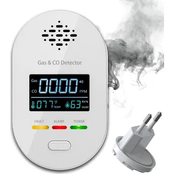 Zabezpečovací technika Detektor Plynu a oxidu uhelnatého 4v1, senzor CO, metanu a etanu