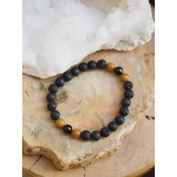 Náramek Náramek Sebedůvěra pánský