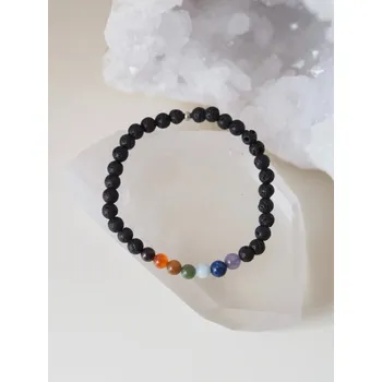 Náramek Čakrový náramek pánský