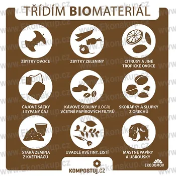 Odpadkový koš Ekonákup Samolepka TŘÍDÍM BIO 20x20 na sběrnou nádobu