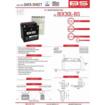 Motobaterie BS akumulátor BIX30L-BS (YTX30L-BS) 12V 30AH 165X125X175 bezúdržbový - elektrolyt zvlášť (400A) (2) UE2019/1148 (BS akumulátor BIX30L-BS (YTX30L-BS) 12V 30AH 165X125X175 bezúdržbový - elektrolyt zvlášť (400A) (2) UE2019/1148)