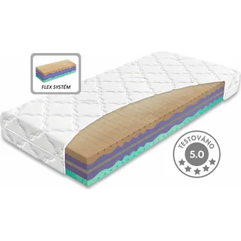 Tvrdší ortopedická matrace BIOGREEN XXL, 25cm, 180x200cm, 170kg, studená pěna, 7 let záruka