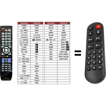 Dálkový ovladač Samsung BN59-00691A náhradní dálkový ovladač pro seniory