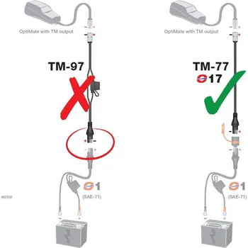 OPTIMATE redukce ze SAE konektoru na KET/TM (délka 15cm) (TM77)