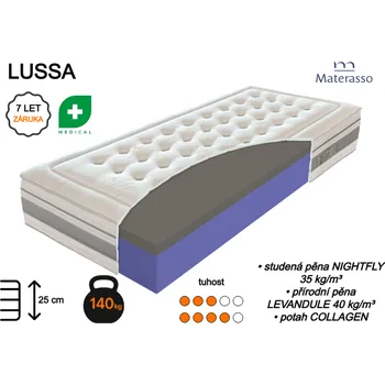 Ložnice Zdravotní matrace Lussa