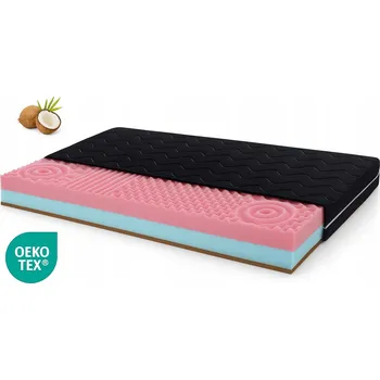 Matrace Matrace MASÁŽNÍ KOKOS 80x180 HR Černá Pěnová HR Profilovaná pěna