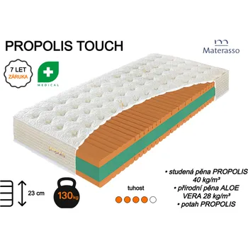 Ložnice Zdravotní matrace Propolis touch