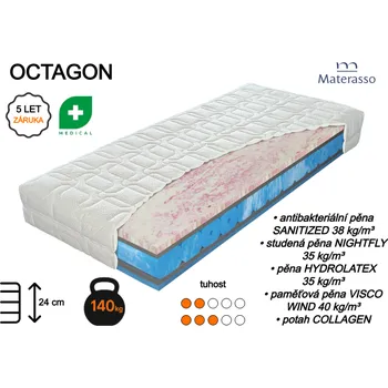 Ložnice Zdravotní matrace Octagon 80x200
