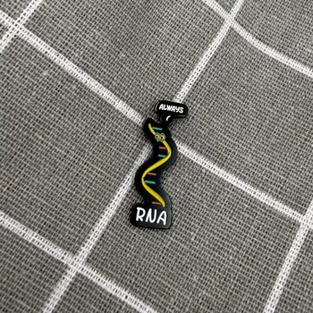 RNA - Always / Vždycky