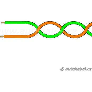 elektrický kabel Kroucený autovodič&nbsp;FLRYSL 2x0,50 mm²&nbsp;zelený / hnědý