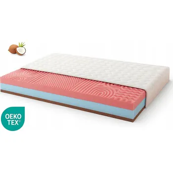 Matrace Matrace MASÁŽNÍ KOKOS 80x185 HR Mikrovlákno Pěnová HR pěna profilovaná