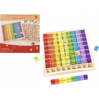 Dřevěná hračka Násobilka Pan i Pani Gadżet dřevěná, vícebarevná, 81 kostek