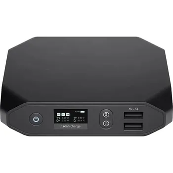Powerbanka Powerbank Omnicharge 20000 mAh černý
