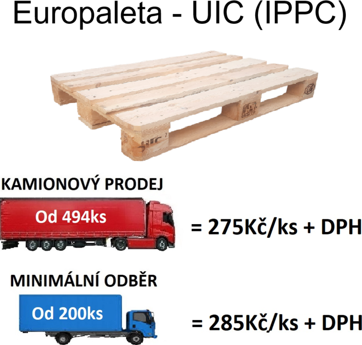 Nová dřevěná paleta EUR - na licenci UIC (IPPC) 1200 x 800 x 144 mm