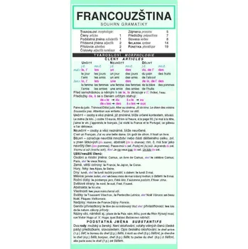 Francouzský jazyk FRANCOUZŠTINA souhrn gramatiky, 3. vydání