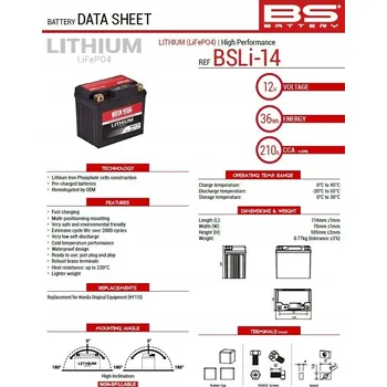Motobaterie AKUMULÁTOR -IONOVÁ BATERIE BS HONDA CRF 1100L AFRICA TWIN 20-23