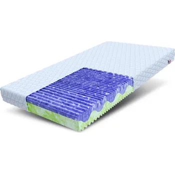 Matrace Matrace 180x200 BELLA JERSEY 21 cm