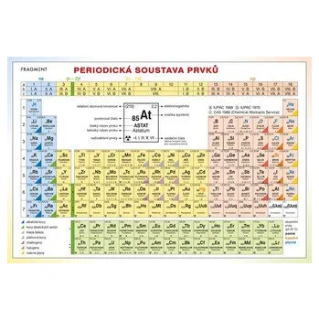 Učebnice Periodická tabulka prvků - Kotlík Bohumír [CS] (2023, Fragment)