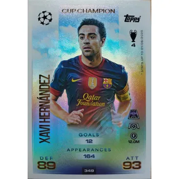 Sběratelská karetní hra Xavi Hernandez