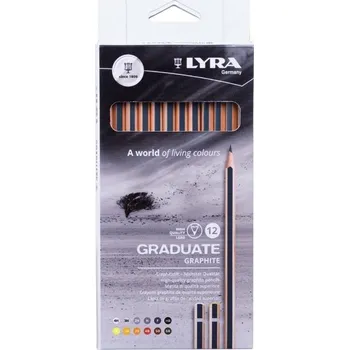 Grafitová tužka Tužka bez gumy Lyra HB 12 ks