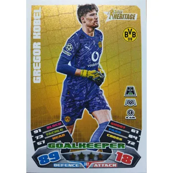 Karetní hra Gregor Kobel