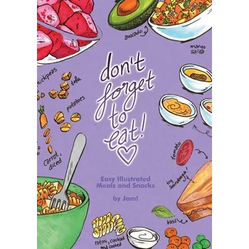 Don't Forget to Eat - Pearl Jam