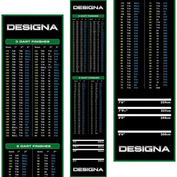 Příslušenství pro šipky Gumový koberec Designa Checkout 290x60cm, zelený, s povrchem ze syntetického vlákna