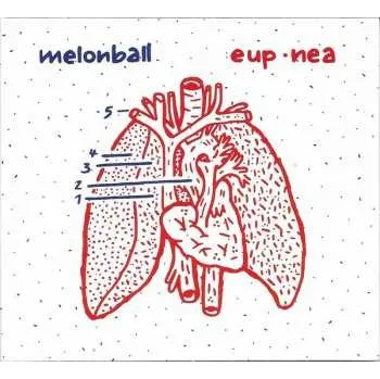 Zahraniční hudba CD Melonball: eup•nea 2024
