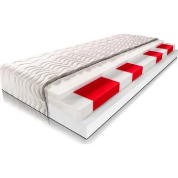 Matrace Matrace Super-flex 9 zón - 140/200/14 cm