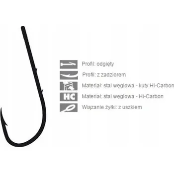 Rybářský háček Háčky na návnadu Jaxon Baitholder s protihrotem, 10 ks